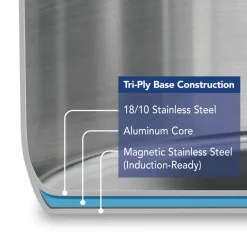 Covered Stainless Steel Stock Pot