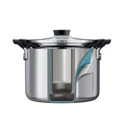 Nesting 6 Piece Stainless Steel Tri-Ply Clad Sauce and Stock Pot Set