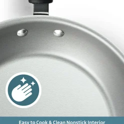 Primaware 2 Piece Nonstick Fry Pan Set, 9.5 Inch and 11 Inch