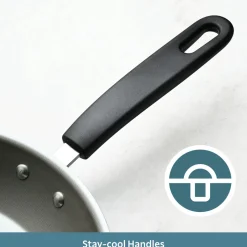 Primaware 2 Piece Nonstick Fry Pan Set, 9.5 Inch and 11 Inch