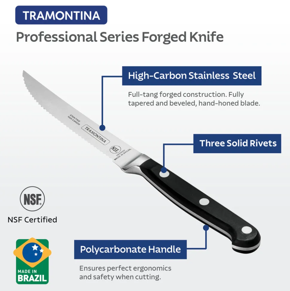 Professional 4 Piece Forged 5 Inch Serrated Steak Knife Set