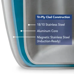 Signature 12.5 Inch Tri-Ply Clad Stainless Steel Wok