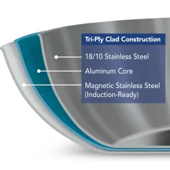 Signature Tri-Ply Clad Stainless Steel Fry Pan