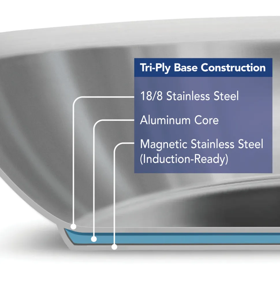 Tempo Tri-Ply Base Stainless Steel Fry Pan