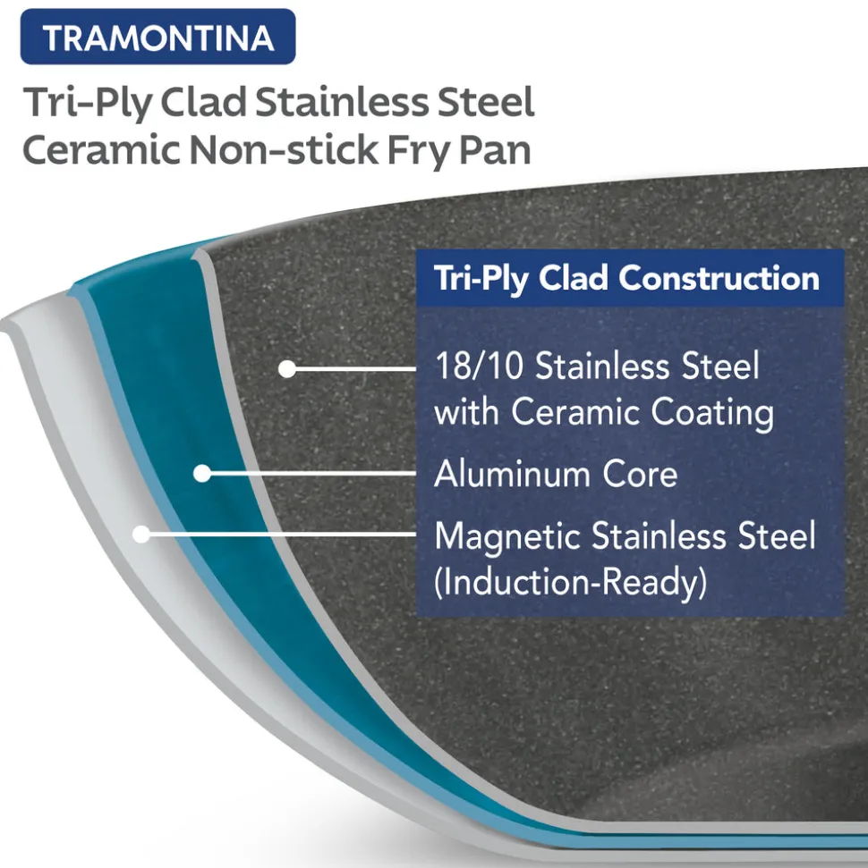 Tri-Ply Clad Stainless Steel Ceramic Nonstick Fry Pan