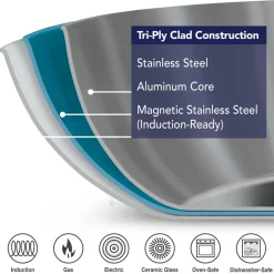 Triverge 10 Inch Tri-Ply Clad Stainless Steel Fry Pan