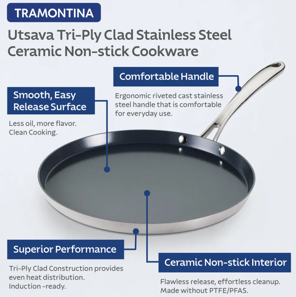 Utsava Tri-Ply Clad Stainless Steel Ceramic Nonstick Dosa Tawa